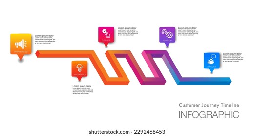 Infographic template for customer journey digital marketing diagram framework