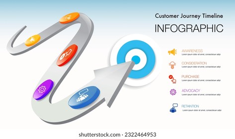 Infographic template customer journey digital marketing diagram framework vision, target, Modern step timeline infographics design vector and presentation business can be used for Business concept