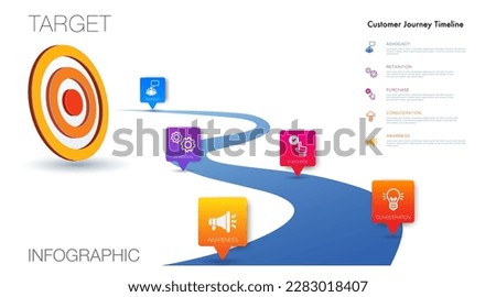 Infographic template customer journey digital marketing diagram framework vision, target, Modern step timeline infographics design vector and presentation business can be used for Business concept