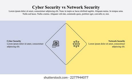 Infographic template of cyber security vs network security.