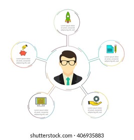 Infographic Template. Data Visualization. Can be used for workflow layout, number of options, steps, diagram, graph, presentation, round chart and web design. Vector illustration.