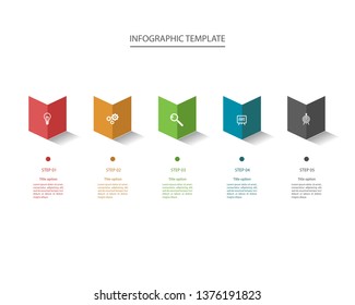 Infographic template design