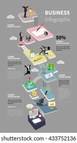 Infographic template design