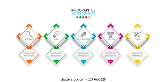 Infographic template. Design for 5 steps.
