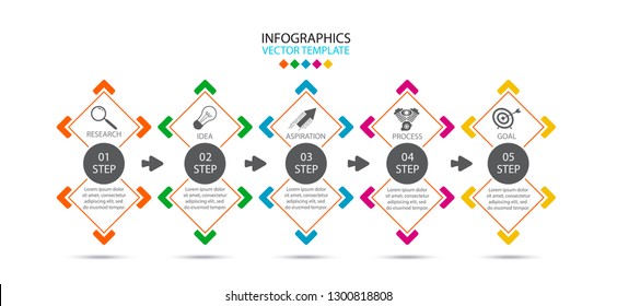 Infographic template. Design for 5 steps.