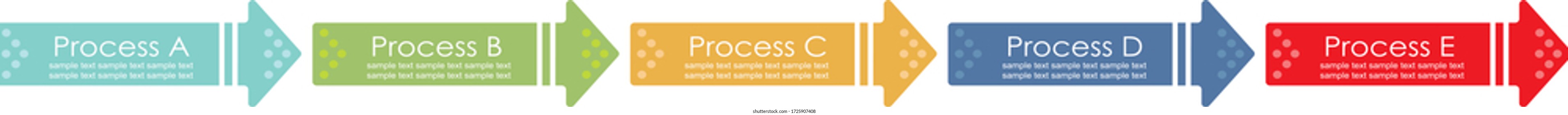  infographic template design with A,B,C.D proccess, steps or processes. Vector visualization can be used for workflow layout, diagram, annual report, web
