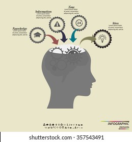 Infographic template . Design concept for presentation. Human head with gears. Head thinking. Vector EPS10.