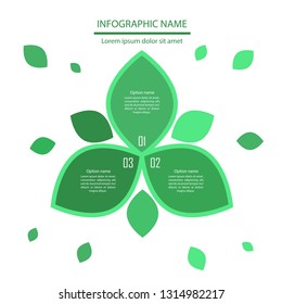 Infographic template design , ecology theme