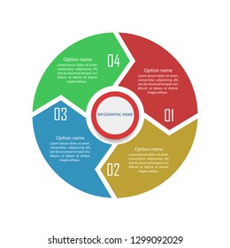 Infographic template design , infographic element
