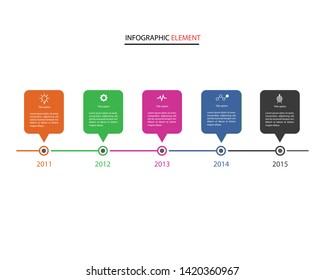 Infographic template design , element design
