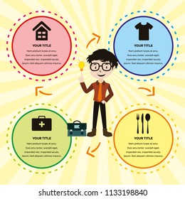 Infographic template design, the four basic human needs,creativity