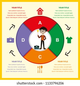 Infographic template design, the four basic human needs,creativity