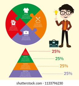Infographic template design, the four basic human needs,creativity