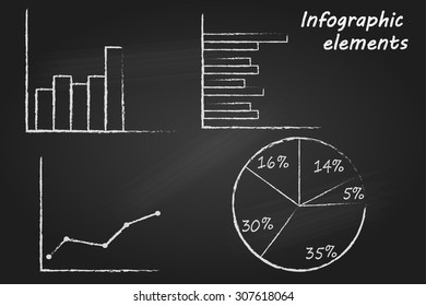 Infographic template. Drawing with chalk on the blackboard. Can be used to illustrate the workflow, the number of options for web design.
