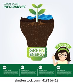 Infographic template. Ecology concept. save world vector illustration.