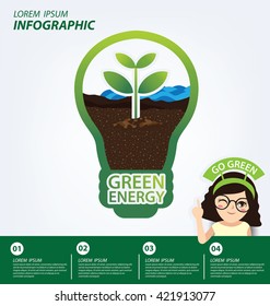 Infographic template. Ecology concept. save world vector illustration.