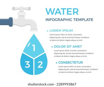 Infografische Vorlage mit Wassertropfen und Wassertropfen, aufgeteilt auf drei Elemente, WasserInfografik, Vektorgrafik eps10