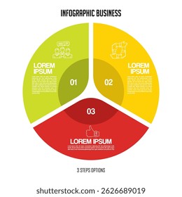 infographic template features a circle design for business presentations and information display. infographic 3 options template. vector eps	