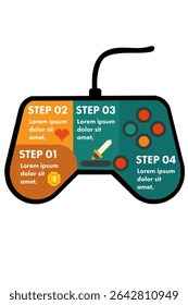 Modelo infográfico com um controlador de jogo com quatro etapas, perfeito para mostrar conceitos de jogos, processos interativos ou guias de entretenimento. Design vetorial divertido.