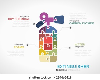 Infographic template with fire extinguisher symbol made out of puzzle pieces