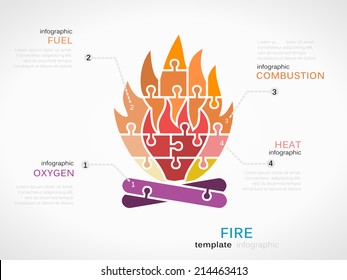 Infographic template with fire symbol made out of puzzle pieces