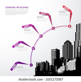 Infographic template with five circles, icons and city.