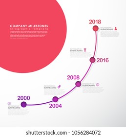 Infographic template with five colorful shapes and icons.