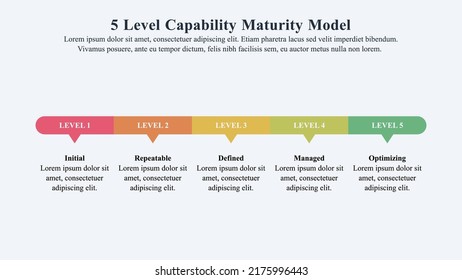 Infographic Template Fivelevel Capability Maturity Model Stock Vector ...