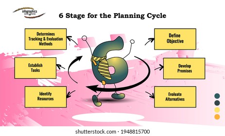 Infographic template, in the form of 6 stages in a planning circle, equipped with a number 6 symbol.