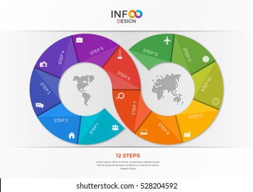 Infographic template in the form of the infinity sign with 12 steps for presentations, advertising, layouts, annual reports, web design etc.