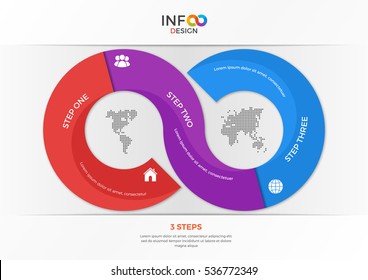 Infographic template in the form of the infinity sign with 3 steps for presentations, advertising, layouts, annual reports, web design etc.