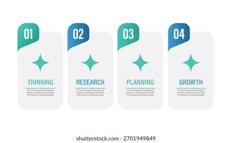 Plantilla infográfica con cuatro pasos, pensamiento, investigación, planificación y crecimiento, Ilustración vectorial