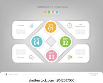 Infographic template of four steps for your presentation, flat design of business icon, there are keywords such as  time management, profits, functions, and success.