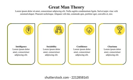 Infographic template of great man theory of leadership.