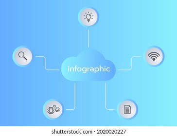 infographic template have step or option.vector illustration style design for business,class or shop online,presentation.