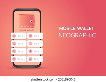 la plantilla infográfica tiene un diseño de estilo de ilustración step o option.vector para negocios, clase o tienda online,presentación,elemento.