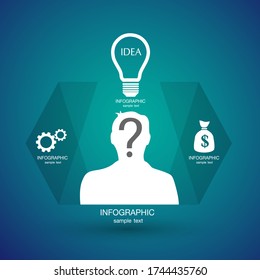 Infografische Vorlage mit Kopf und Bulb mit Dollar-Symbol a