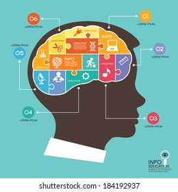 infographic Template with Head puzzle, silhouette of a child head with the brain of the puzzles and education icons. the concept of education of children. the generation of knowledge 
