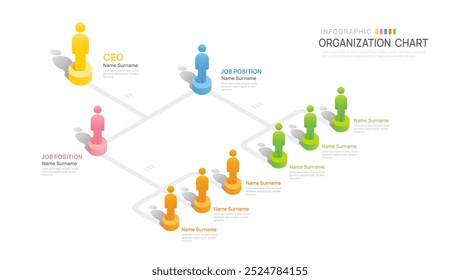 Infographic template for hierarchy organization chart with business avatar icons. vector infographic for business.