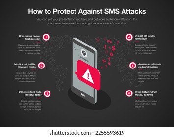 Infographic template for how to protect against sms attacks - dark version. 6 stages template with a smartphone and a text message as a main symbol.