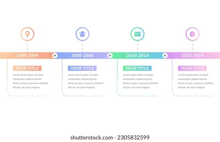 An infographic template with an icon timeline that describes the business steps