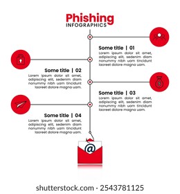 Plantilla de infografía con iconos y 4 opciones o pasos. Phishing. Se puede utilizar para el diseño del flujo de trabajo, diagrama, Anuncio, diseño web. Ilustración vectorial