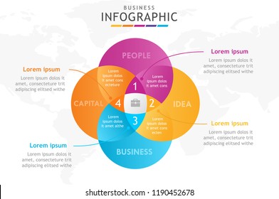 Infographic template. Ikigai Mindmap diagram in business concept, presentation vector infographic.