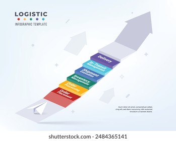 infographic template laid out in a flowchart format.
 The infographic uses six stages to represent a simplified logistics process.