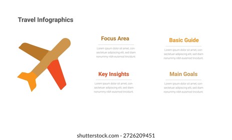 Infographic template layout showcasing an airplane icon, useful for presenting focus areas, key insights, and main goals for air travel.