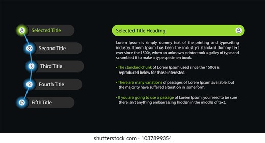 Infographic template, Listed steps and discription 
