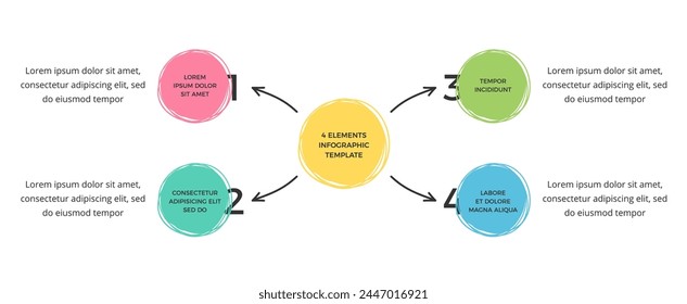 Plantilla infográfica con círculo principal y cuatro Elementos para su texto, círculos dibujados a mano y flechas, estilo doodle, ilustración de Vector eps10