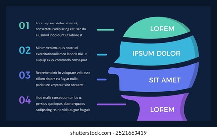 Modelo infográfico com um rosto masculino dividido em 4 partes que representam diferentes aspectos ou categorias de informação, fundo escuro, vetor eps10 ilustração