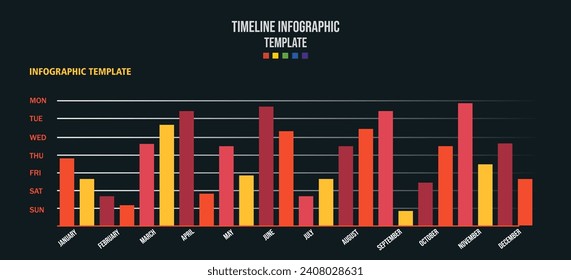 Infographic template with modern design weekly and annual statistic.