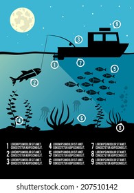 Plantilla infográfica de iconos de color negro de pesca nocturna para ilustración vectorial de afiches o volantes